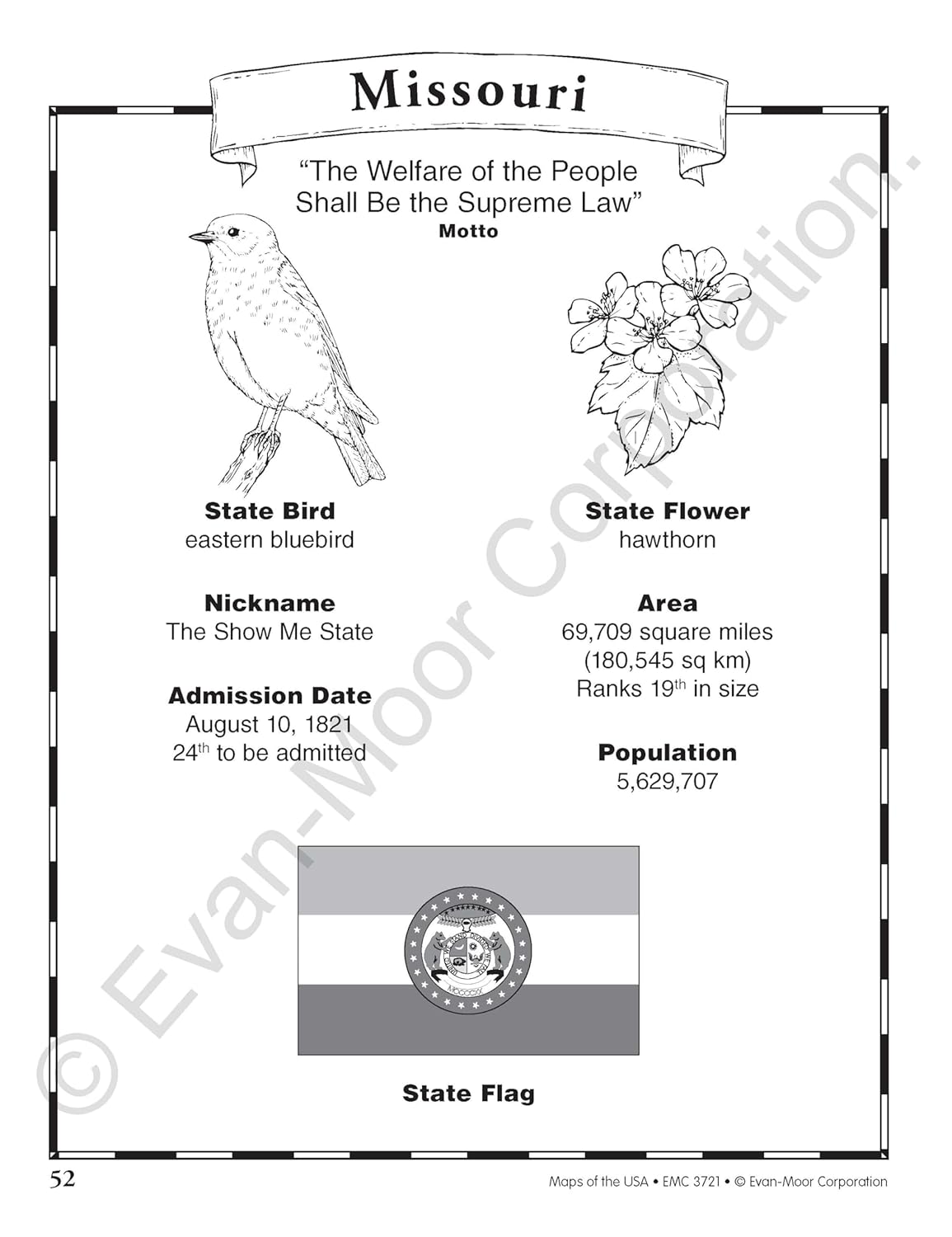 Maps of the USA (Reproducible Resource)