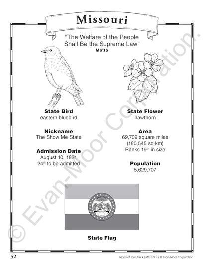 Maps of the USA (Reproducible Resource)