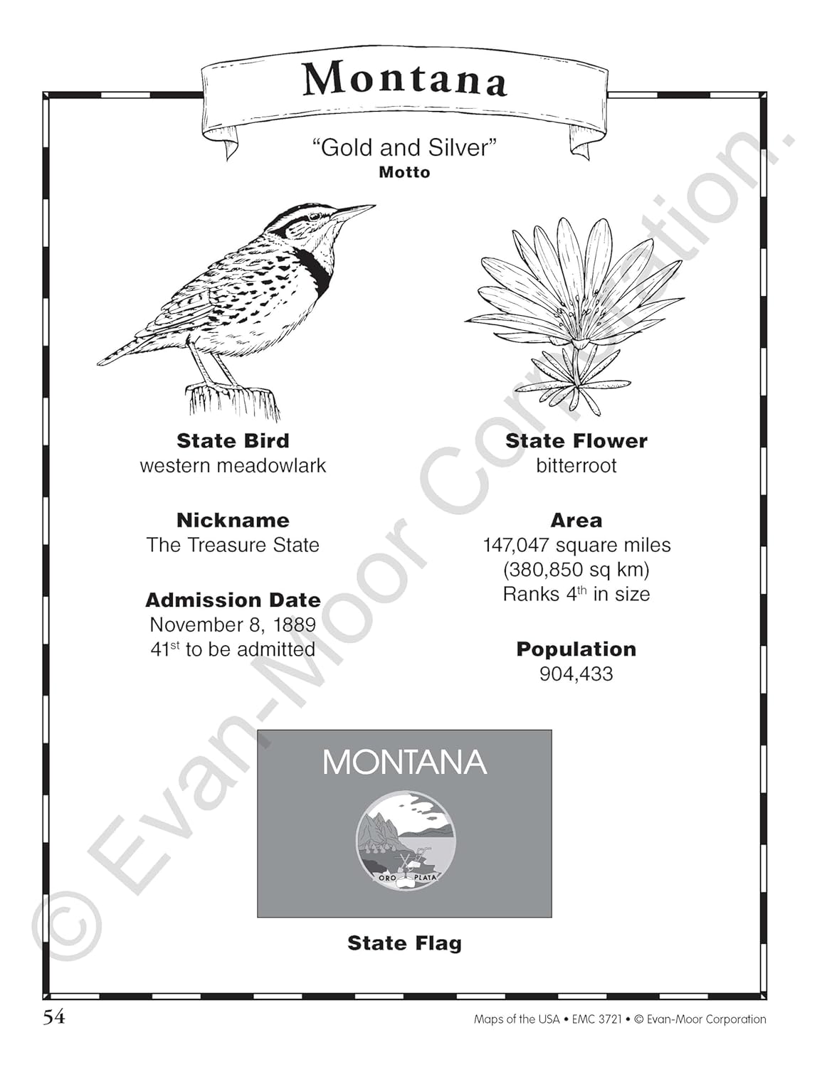 Maps of the USA (Reproducible Resource)