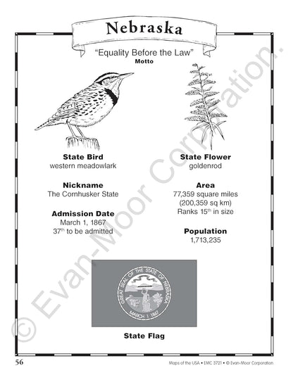 Maps of the USA (Reproducible Resource)