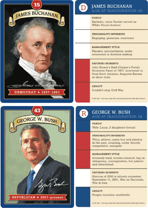 The People's Choice, A Presidential Card Game, History Channel