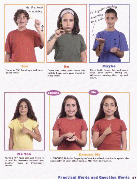 Sign Language for Kids - A Fun and Easy Guide to American Sign Language