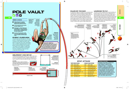 The Sports Book - A Definitive Visual Guide to Every Sport (AstroTurf Cover)