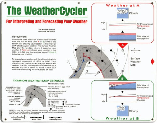 The WeatherCycler Educational Kit for Kids, Interpreting and Forecasting Your Weather