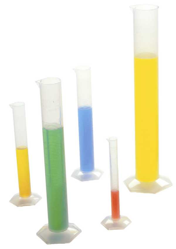 Graduated Measuring Cylinder Set