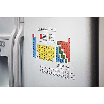 Periodic Table of Elements Magnets