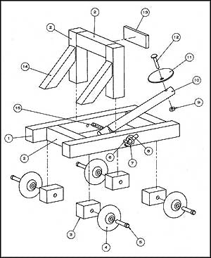 The Art of the Catapult