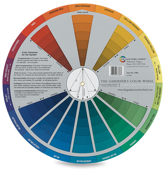 Copy of The Gardener's Color Wheel