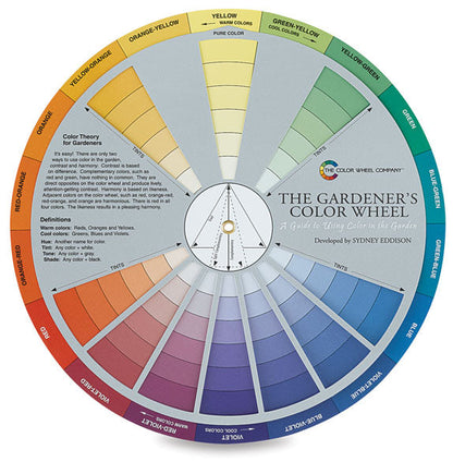 Copy of The Gardener's Color Wheel